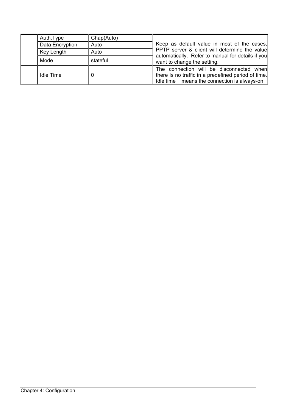 Billion Electric Company BIPAC 8500 User Manual | Page 87 / 119
