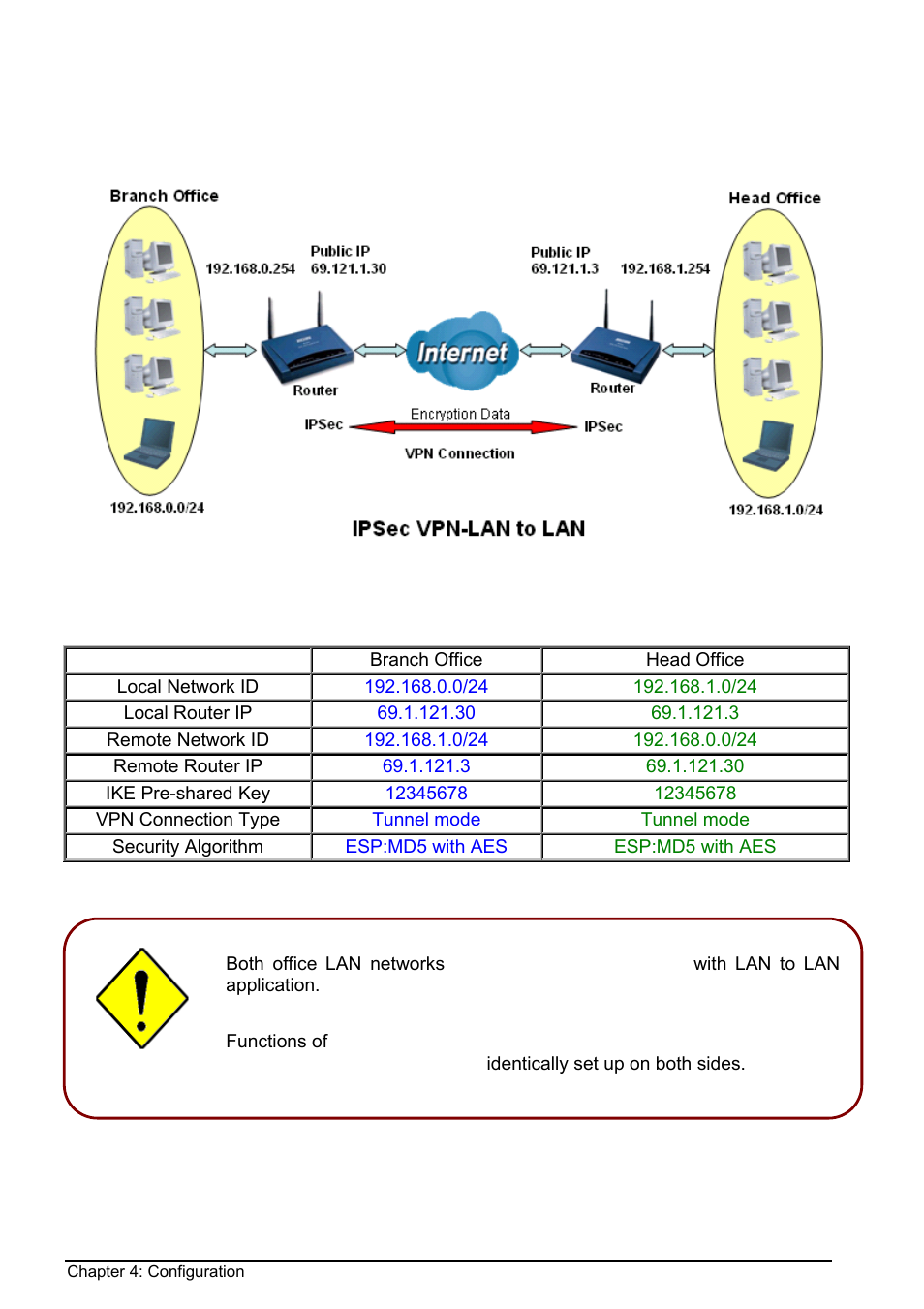 Billion Electric Company BIPAC 8500 User Manual | Page 91 / 119