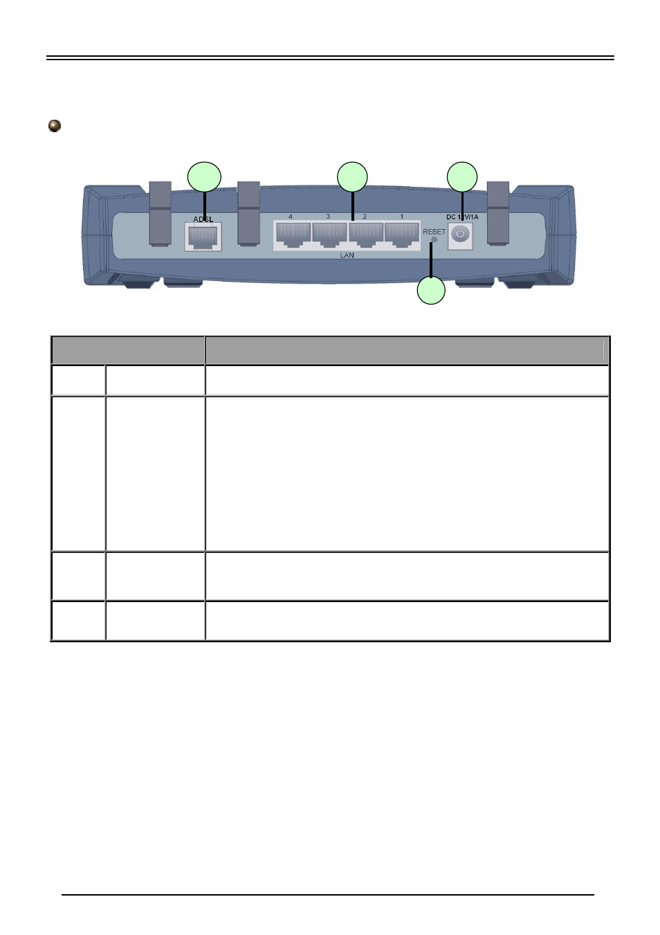 The rear ports, Bipac 7300m | Billion Electric Company 802.11g MIMO ADSL2+ Router BIPAC 7300M User Manual | Page 5 / 13