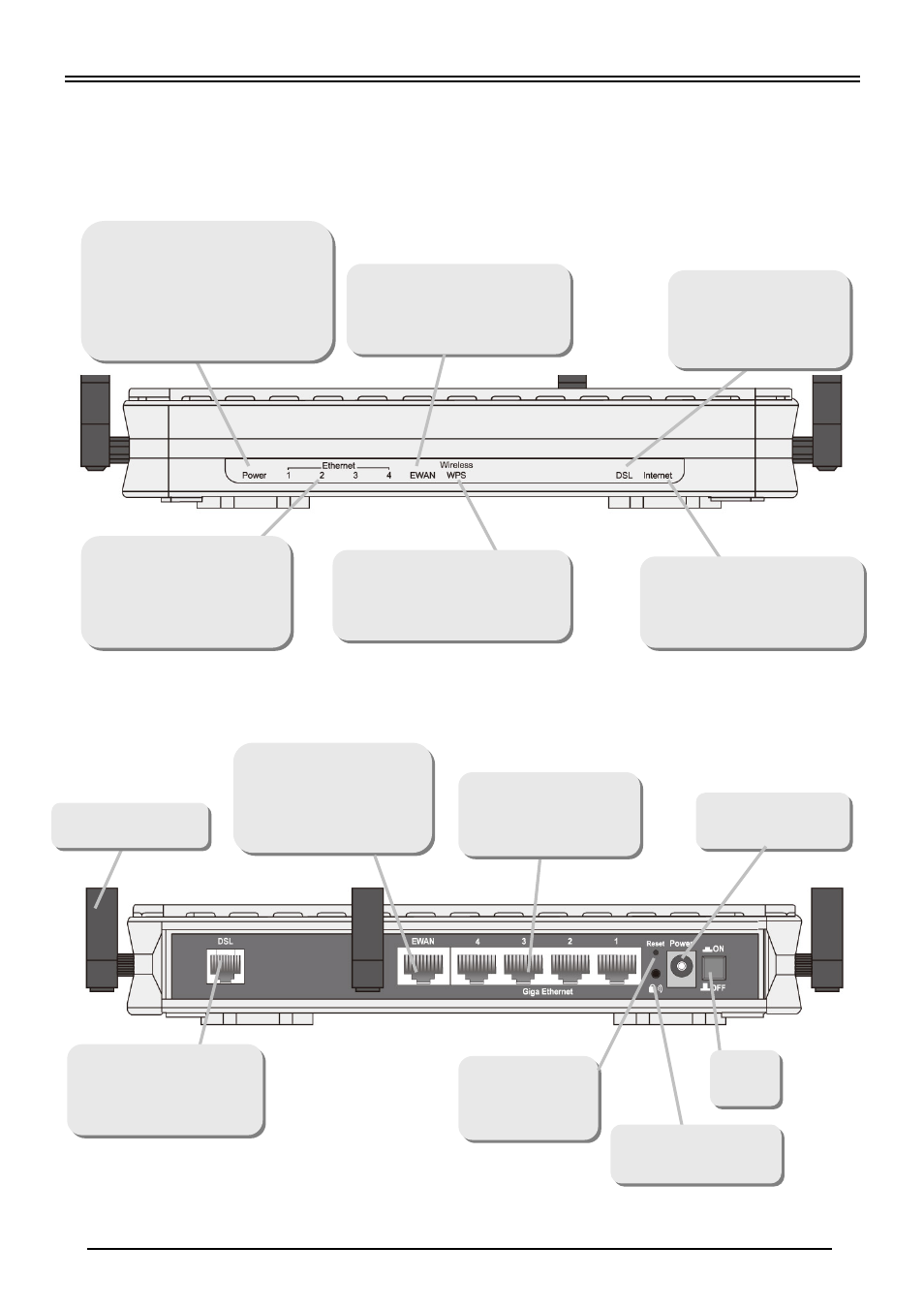 Hardware overview | Billion Electric Company BiPAC 7800(N) User Manual | Page 4 / 9