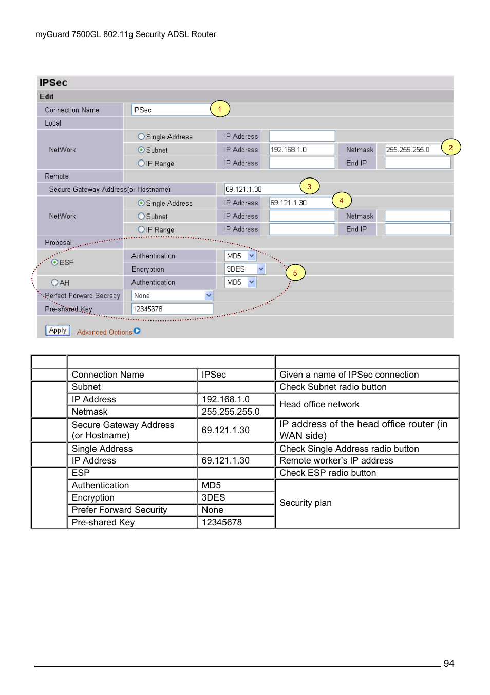 Billion Electric Company MYGUARD 7500GL User Manual | Page 100 / 147