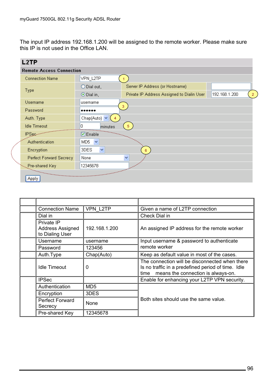 Billion Electric Company MYGUARD 7500GL User Manual | Page 102 / 147