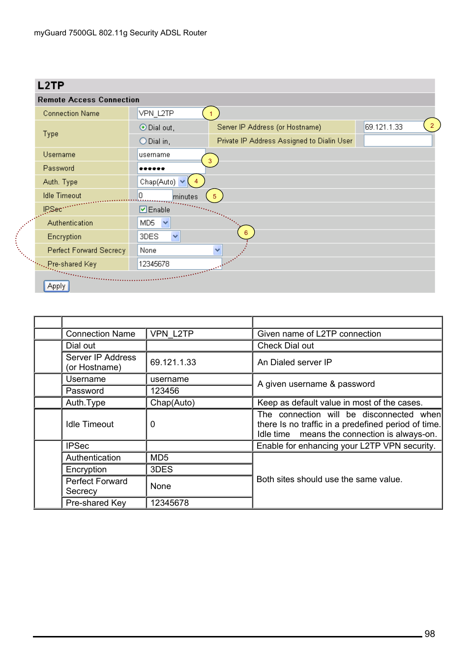 Billion Electric Company MYGUARD 7500GL User Manual | Page 104 / 147