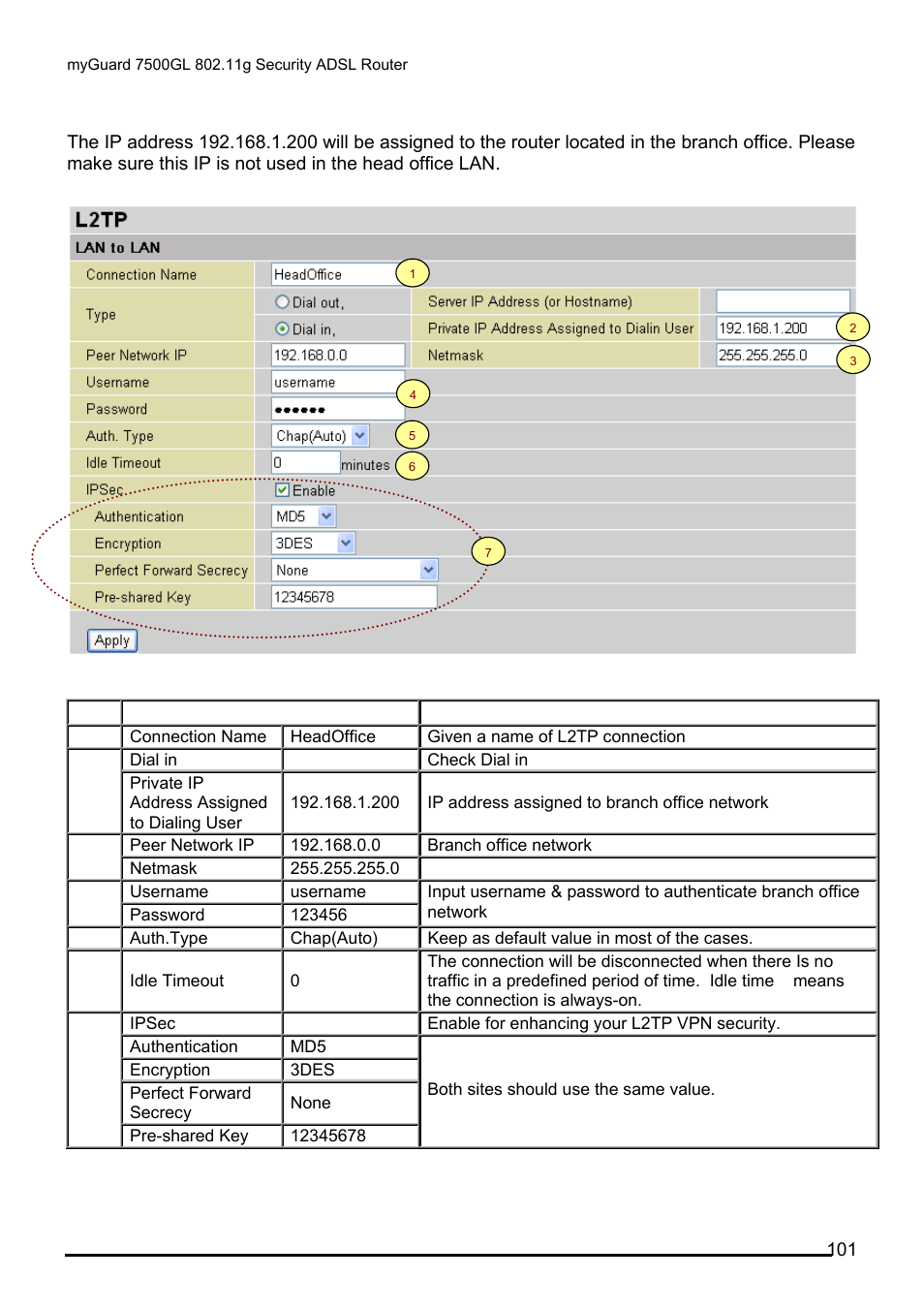 Billion Electric Company MYGUARD 7500GL User Manual | Page 107 / 147