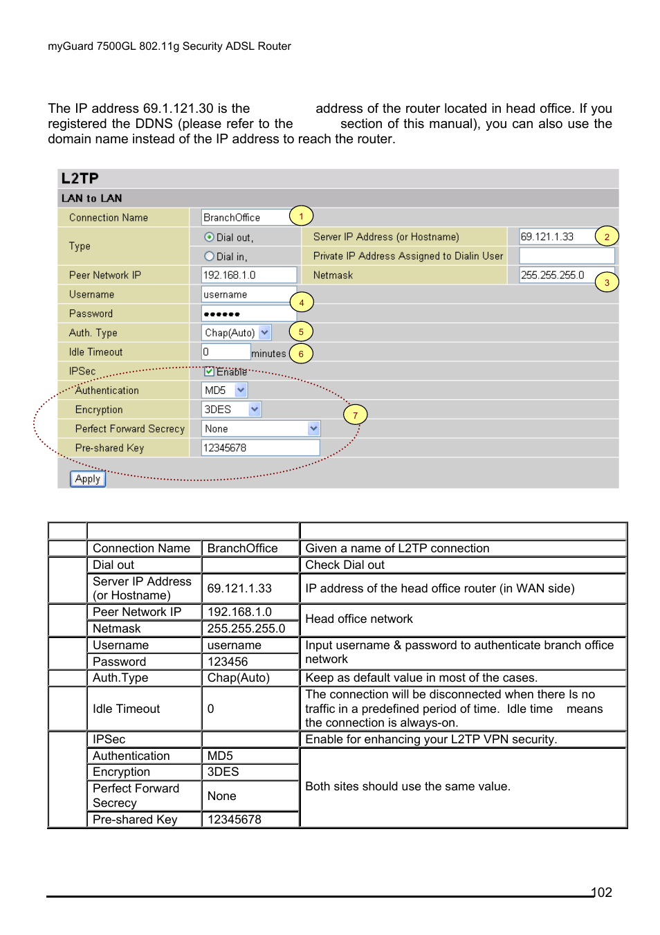 Billion Electric Company MYGUARD 7500GL User Manual | Page 108 / 147