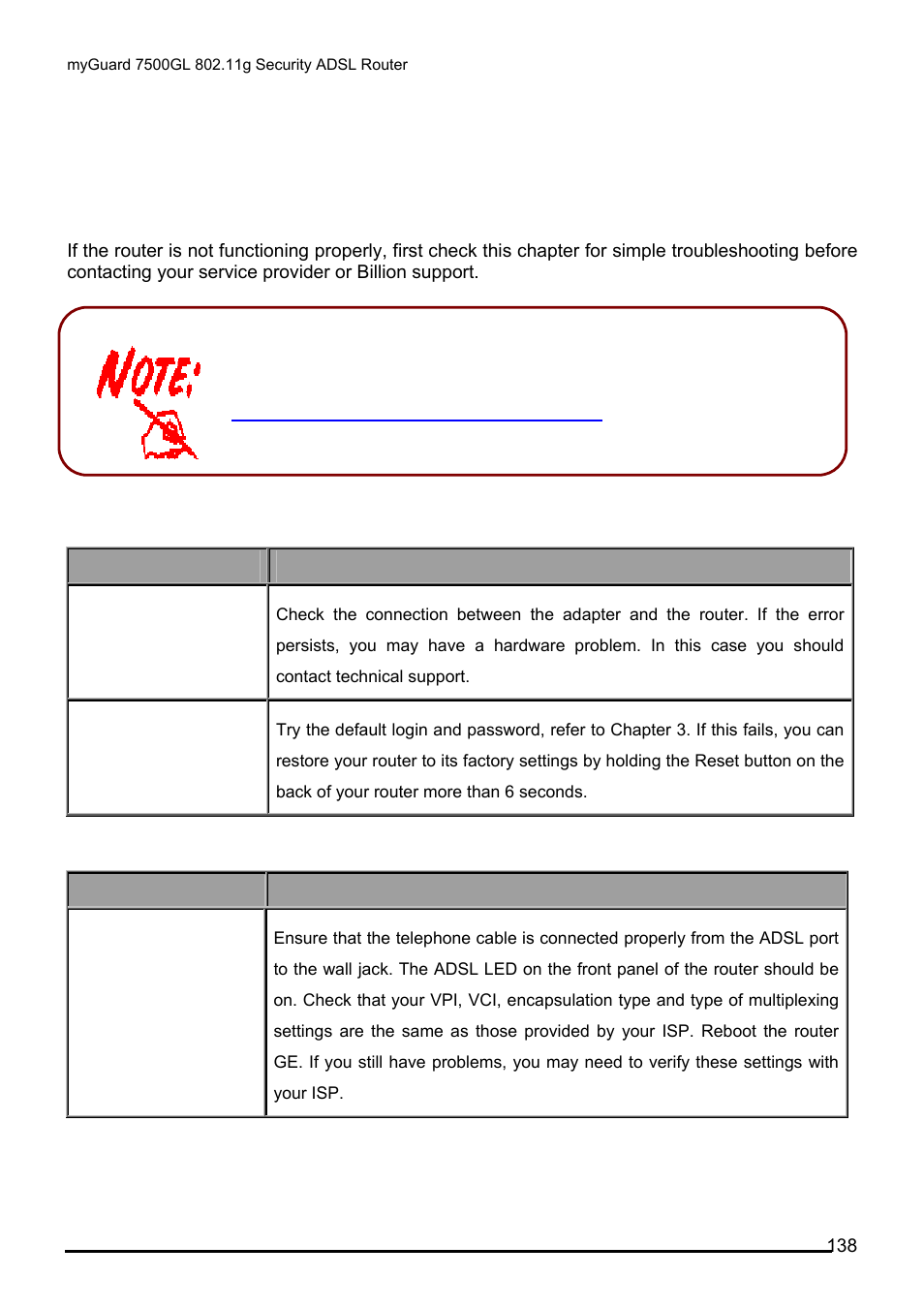 Problems starting up the router, Problem, Corrective action | Problems with the wan interface, Roblems starting up the router, Roblems with the, Wan i, Nterface, Lan i, Chapter 5: troubleshooting | Billion Electric Company MYGUARD 7500GL User Manual | Page 144 / 147