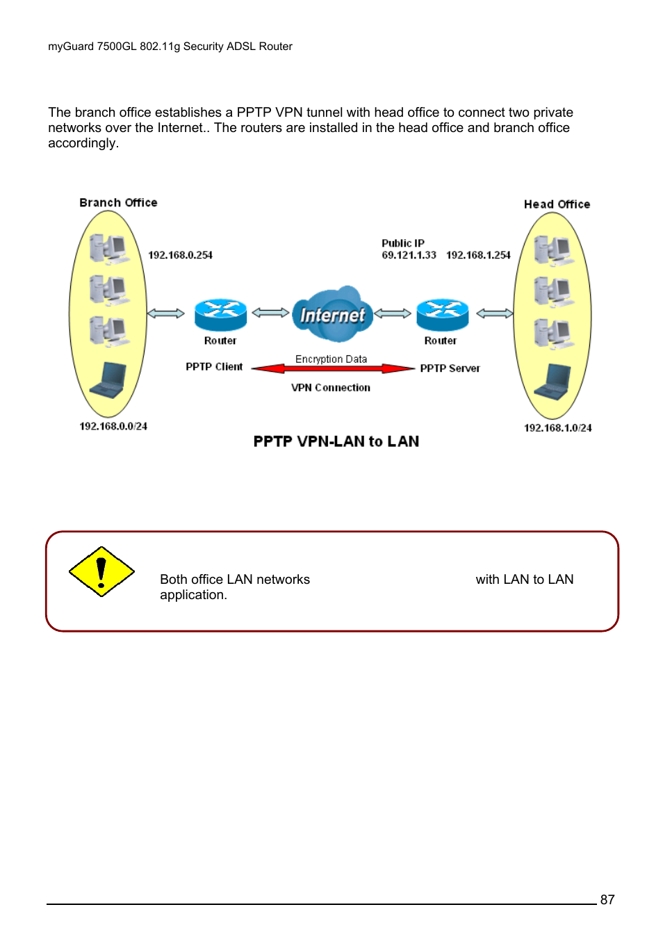 Billion Electric Company MYGUARD 7500GL User Manual | Page 93 / 147