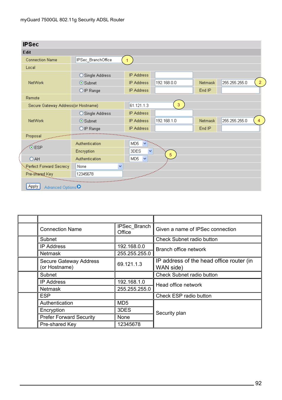 Billion Electric Company MYGUARD 7500GL User Manual | Page 98 / 147