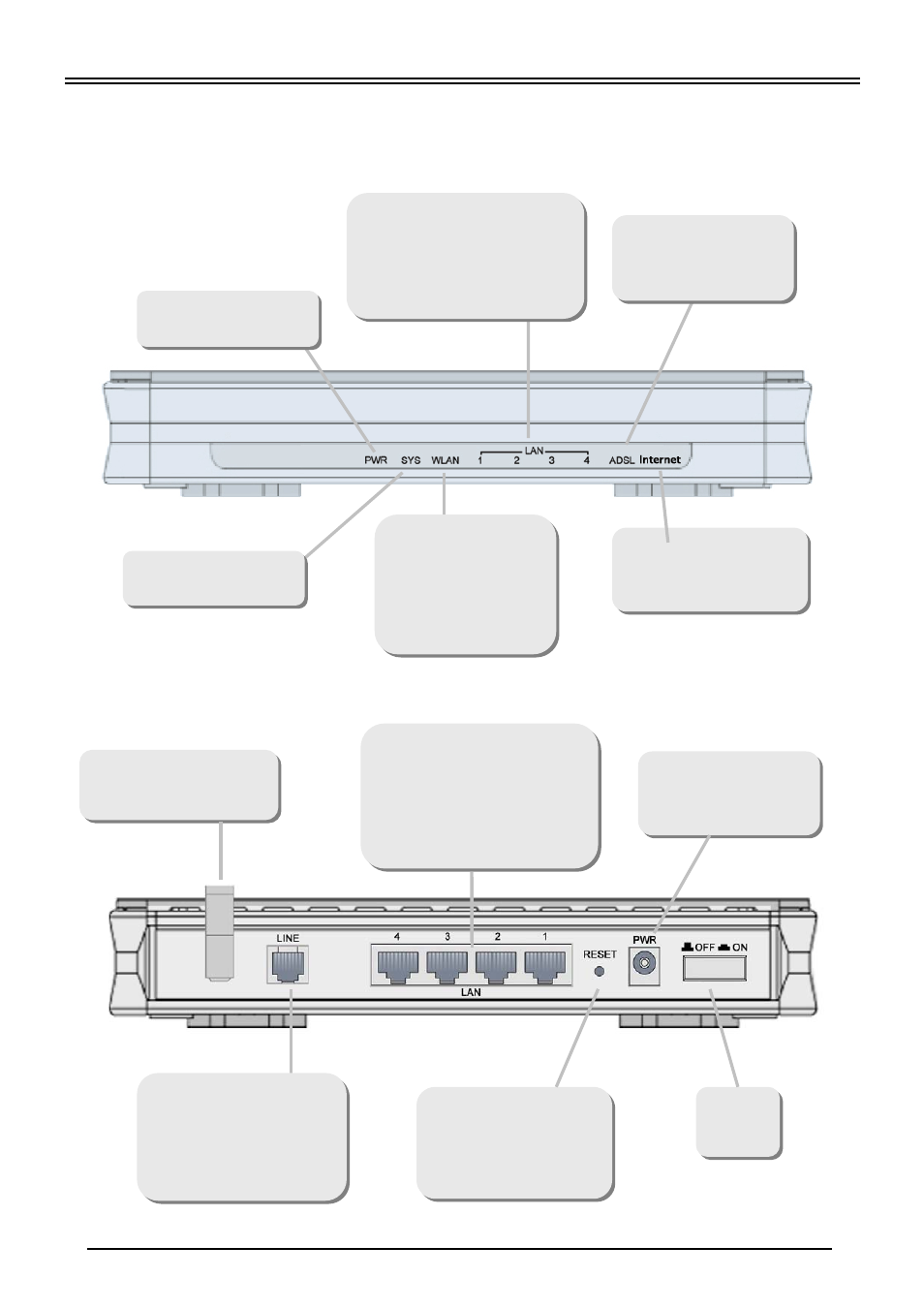 Hardware overview | Billion Electric Company BiPAC 7300(G) RA User Manual | Page 4 / 9