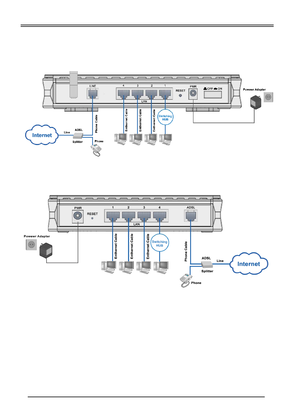 Billion Electric Company BiPAC 7300(G) RA User Manual | Page 6 / 9