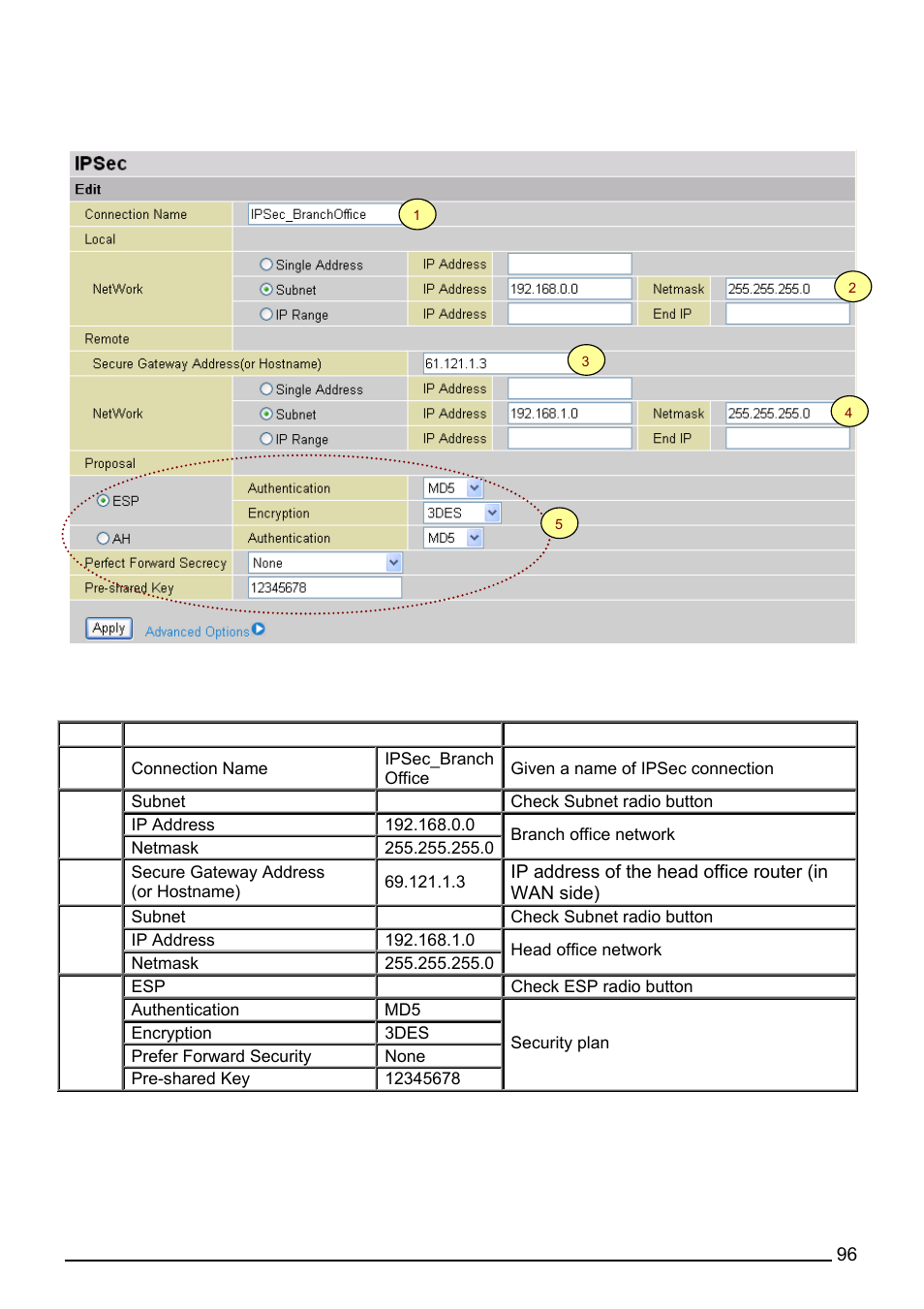 Billion Electric Company 7560G User Manual | Page 102 / 130