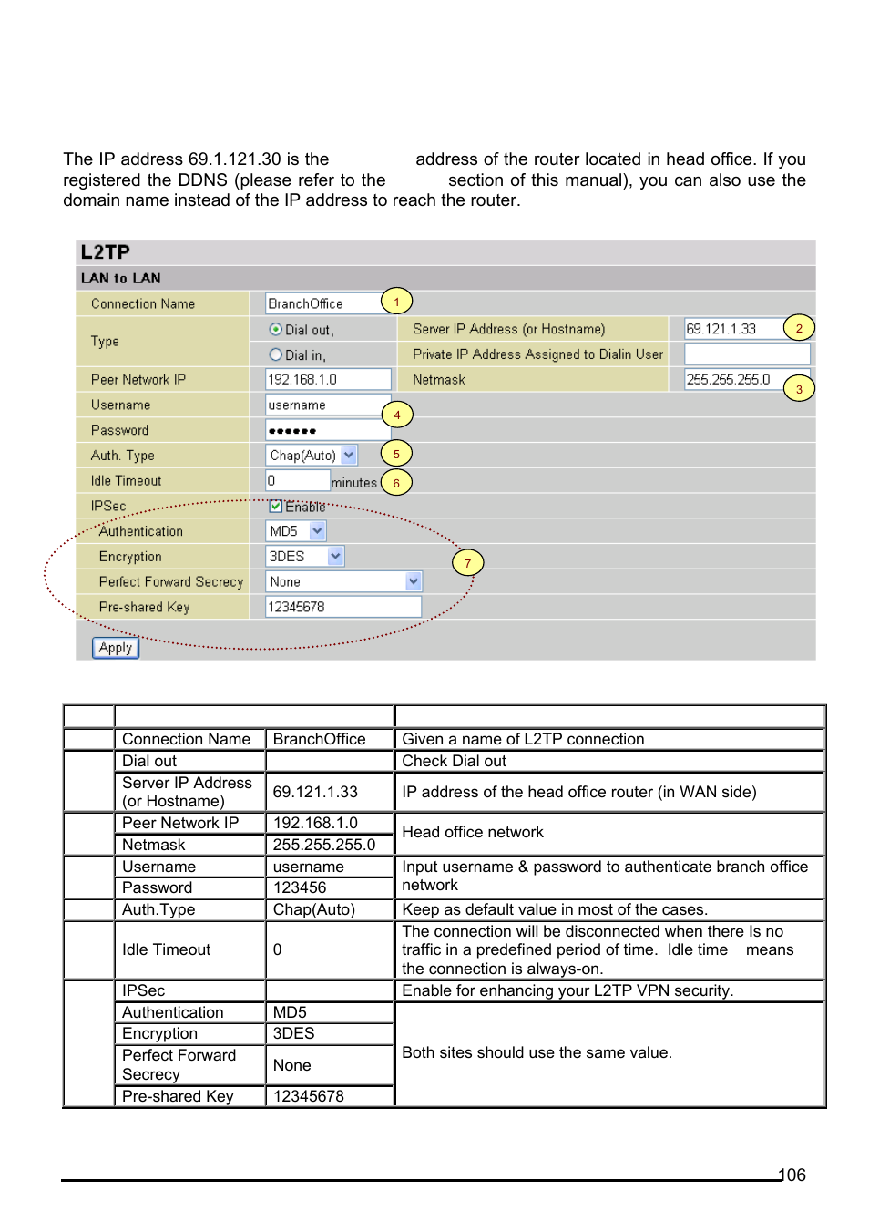 Billion Electric Company 7560G User Manual | Page 112 / 130