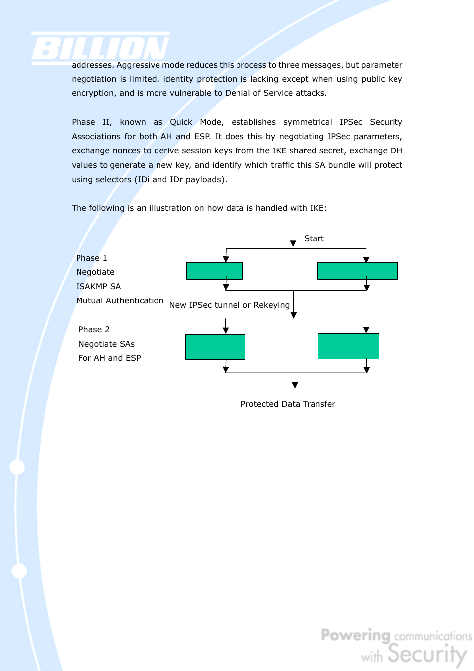 Billion Electric Company BiGuard 50G User Manual | Page 177 / 223