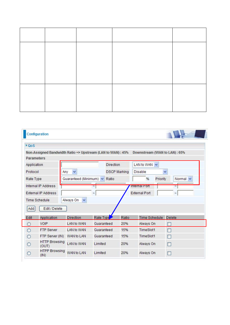 Example qos setup | Billion Electric Company BiPAC 7300GX User Manual | Page 100 / 126