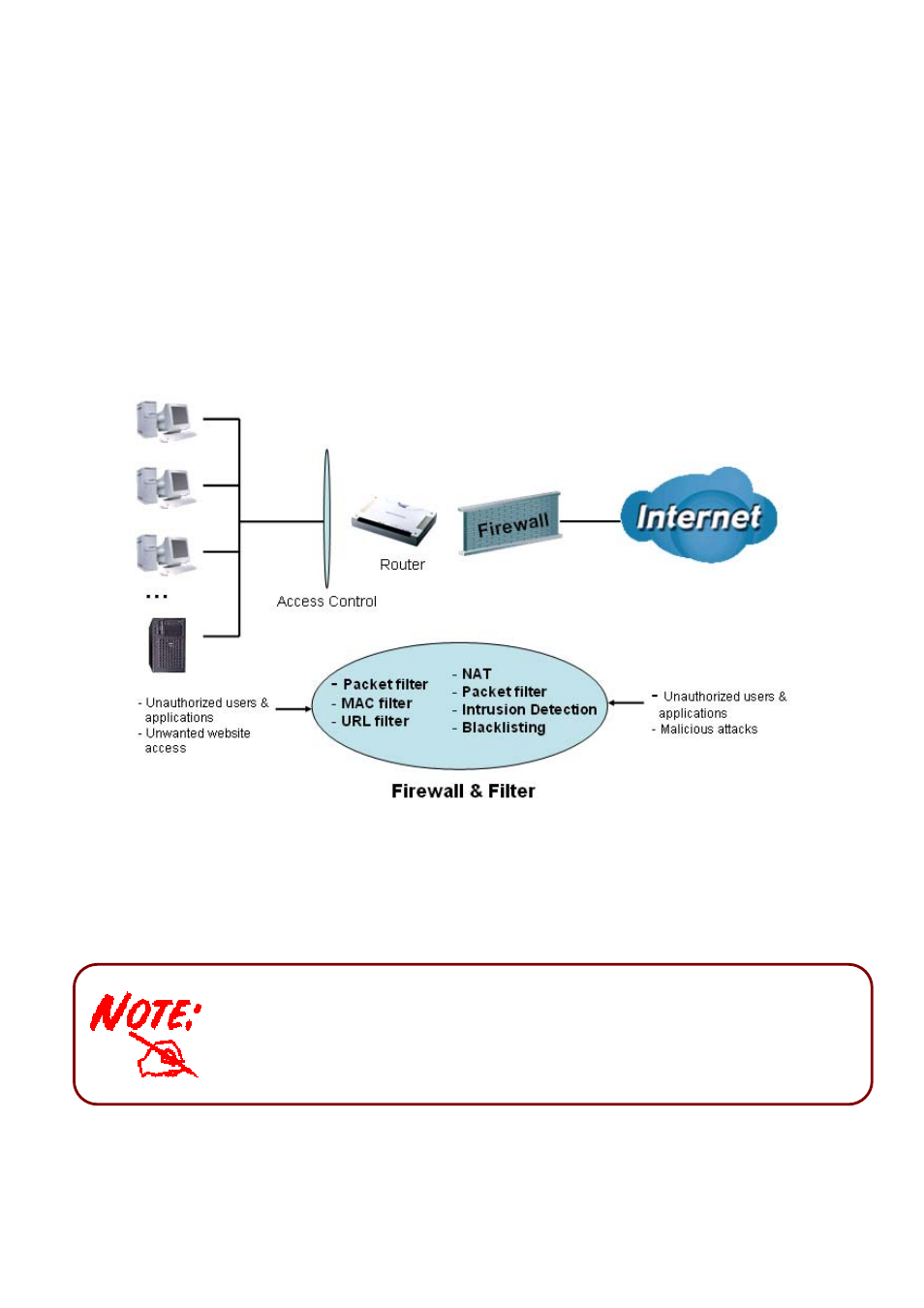 Billion Electric Company BiPAC 7300GX User Manual | Page 87 / 126
