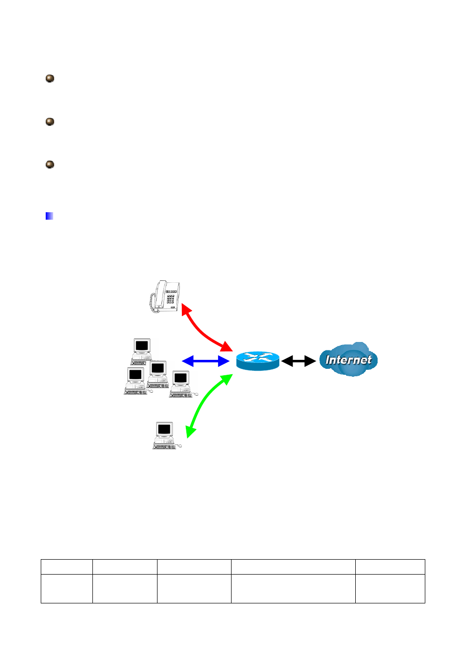 Qos example for your network | Billion Electric Company BiPAC 7300GX User Manual | Page 99 / 126