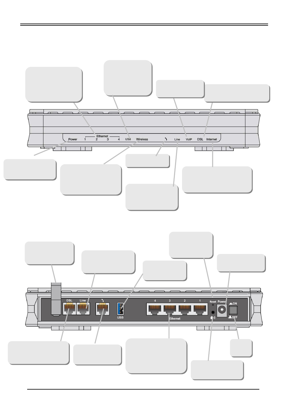 Hardware overview | Billion Electric Company BiPAC 7401V(G)PX User Manual | Page 4 / 8