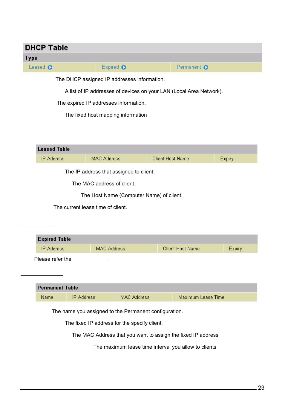 Dhcp table | Billion Electric Company BiPAC 7402VL User Manual | Page 24 / 120