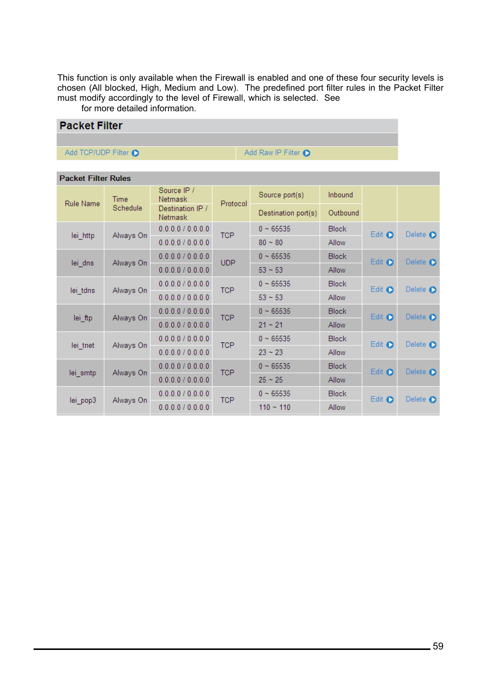 Packet filter | Billion Electric Company BiPAC 7402VL User Manual | Page 60 / 120