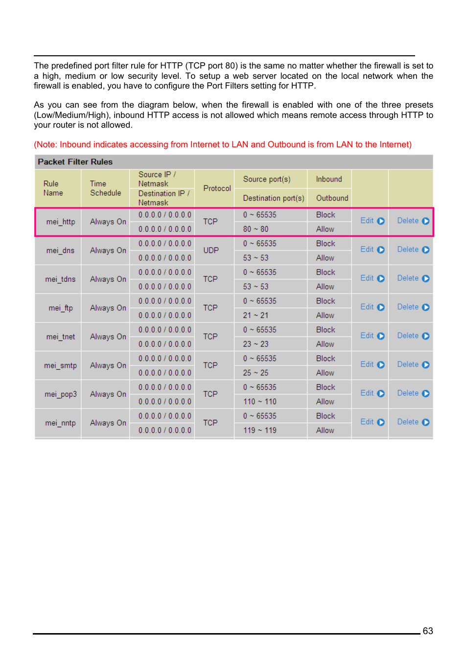 Billion Electric Company BiPAC 7402VL User Manual | Page 64 / 120