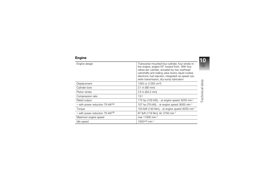 Engine | BMW Motorrad K1300S User Manual | Page 143 / 170