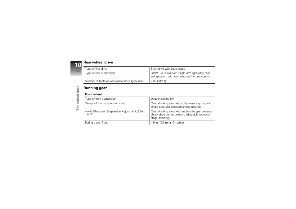 Rear-wheel drive, Running gear | BMW Motorrad K1300S User Manual | Page 146 / 170