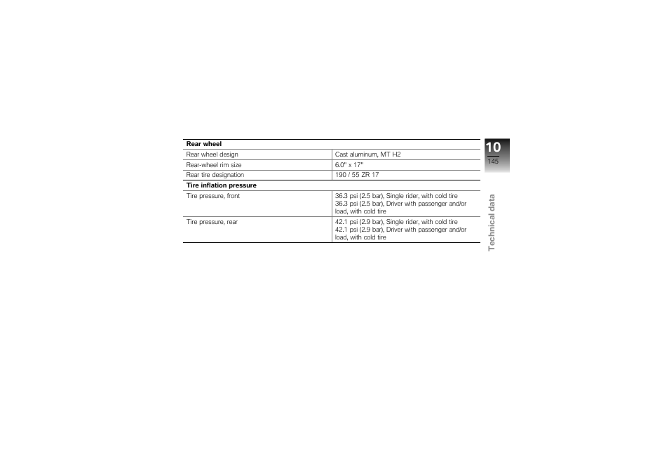 BMW Motorrad K1300S User Manual | Page 149 / 170