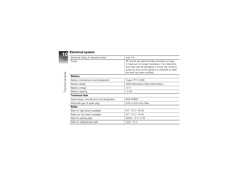 Electrical system | BMW Motorrad K1300S User Manual | Page 150 / 170