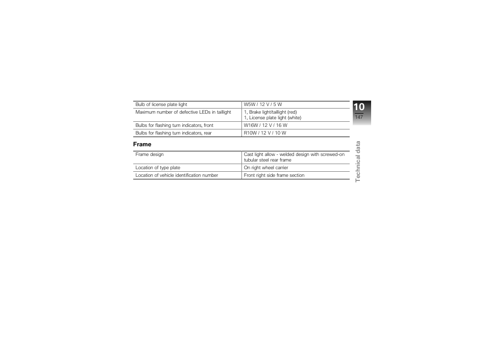 Frame | BMW Motorrad K1300S User Manual | Page 151 / 170