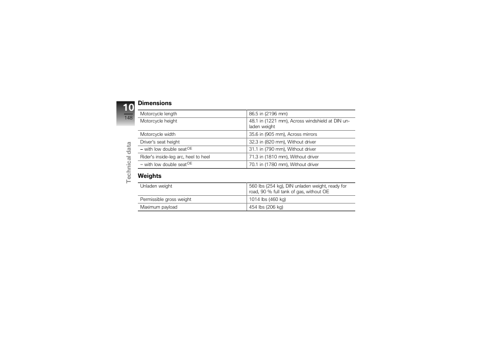 Dimensions, Weights | BMW Motorrad K1300S User Manual | Page 152 / 170