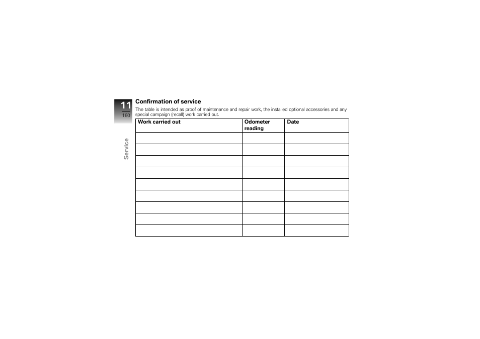 Confirmation of service | BMW Motorrad K1300S User Manual | Page 164 / 170