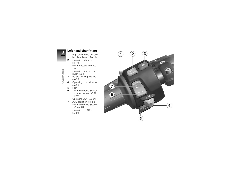 Left handlebar fitting | BMW Motorrad K1300S User Manual | Page 18 / 170