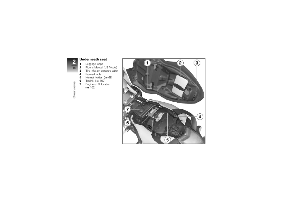 Underneath seat | BMW Motorrad K1300S User Manual | Page 20 / 170