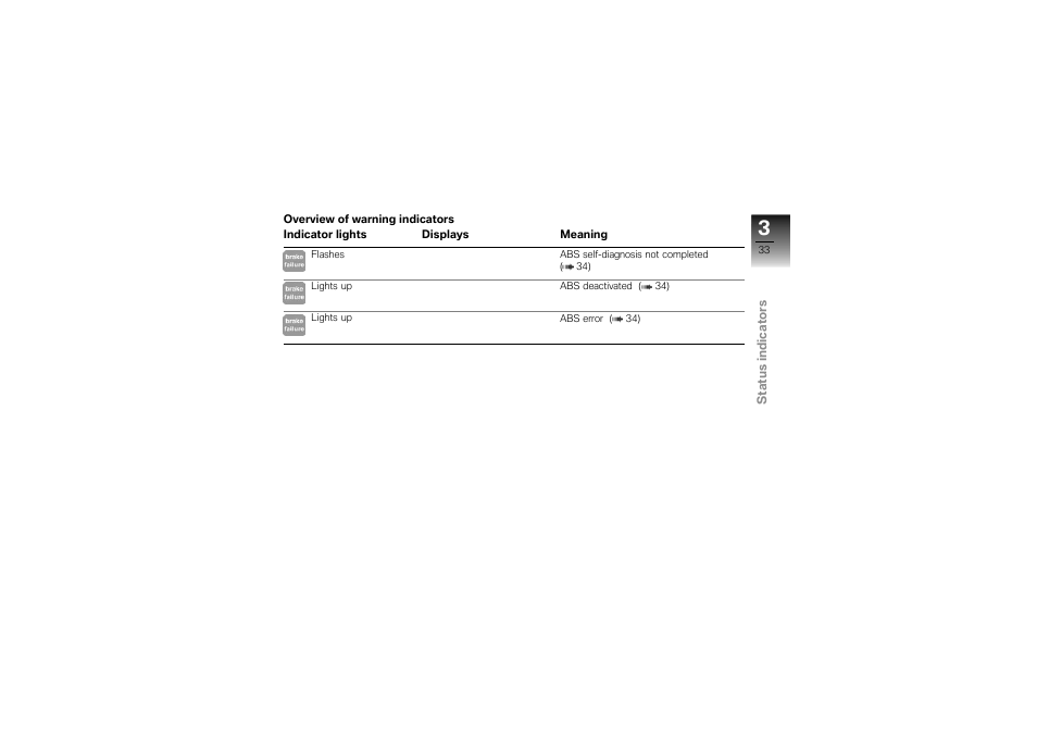 BMW Motorrad K1300S User Manual | Page 37 / 170