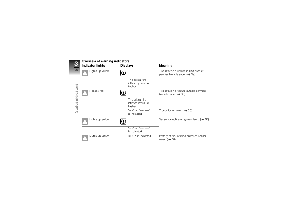 BMW Motorrad K1300S User Manual | Page 42 / 170