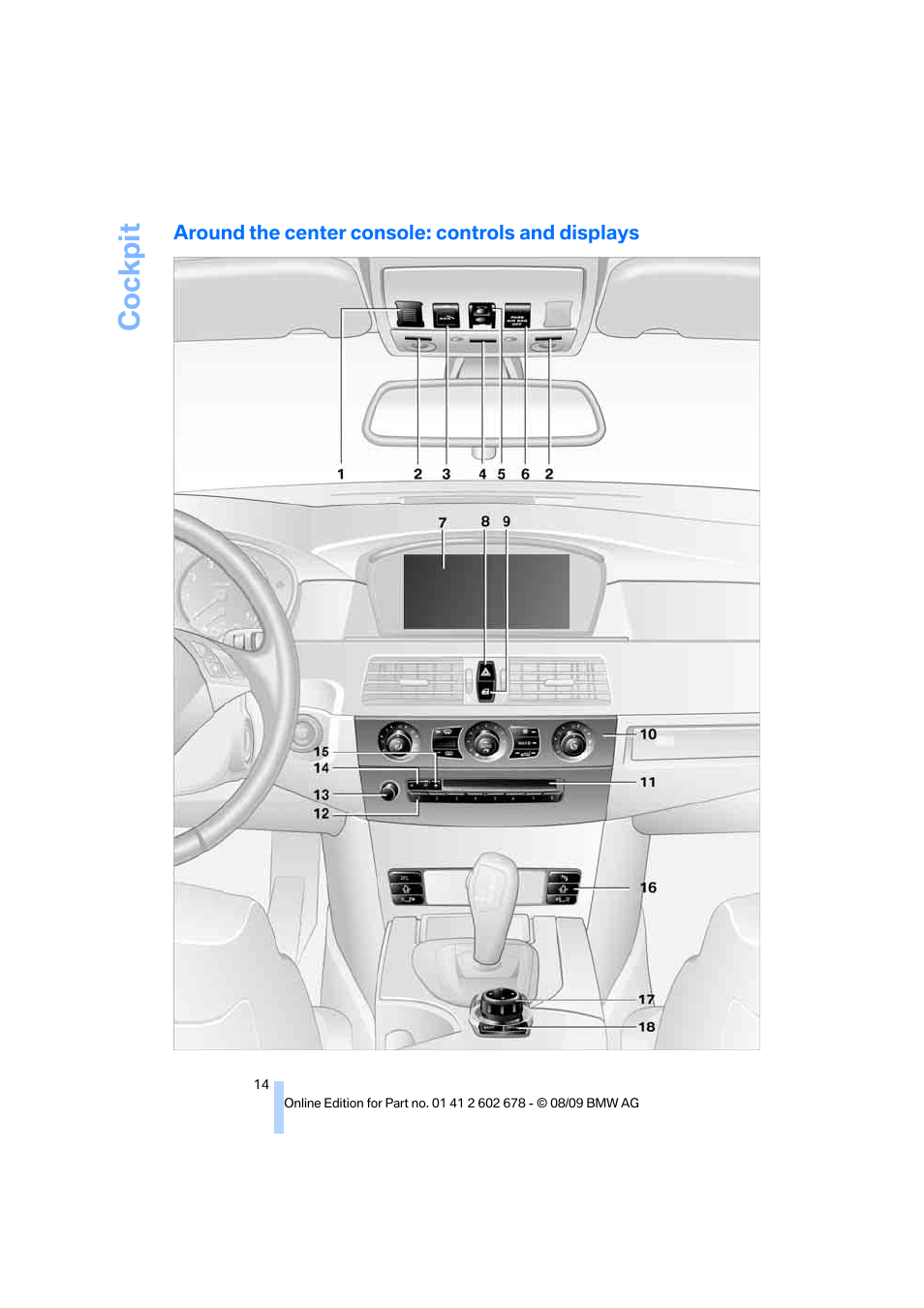 Around the center console: controls and displays, Cockpit | BMW 528I XDRIVE User Manual | Page 16 / 271