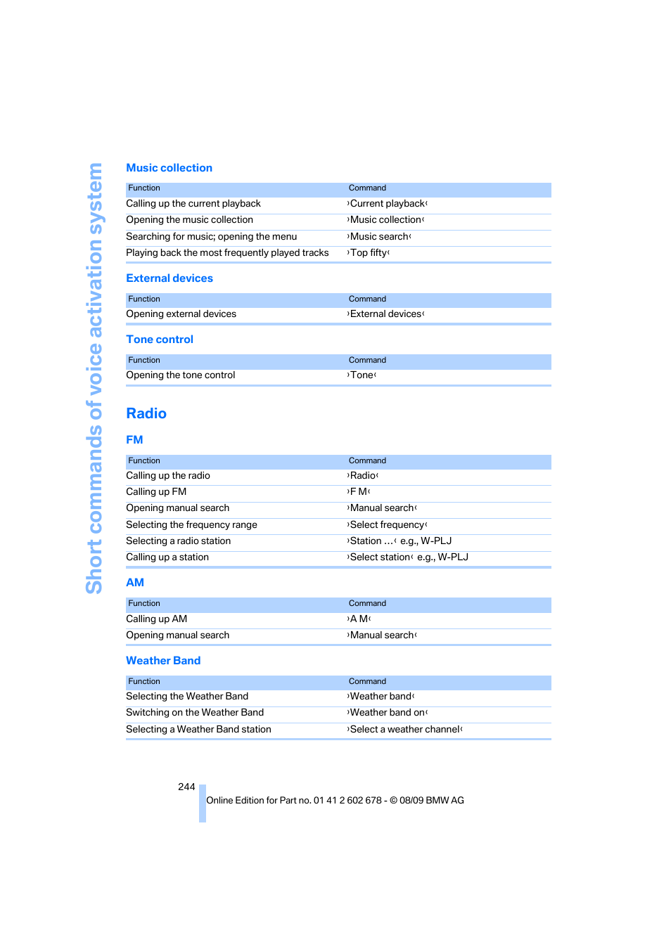 Radio | BMW 528I XDRIVE User Manual | Page 246 / 271