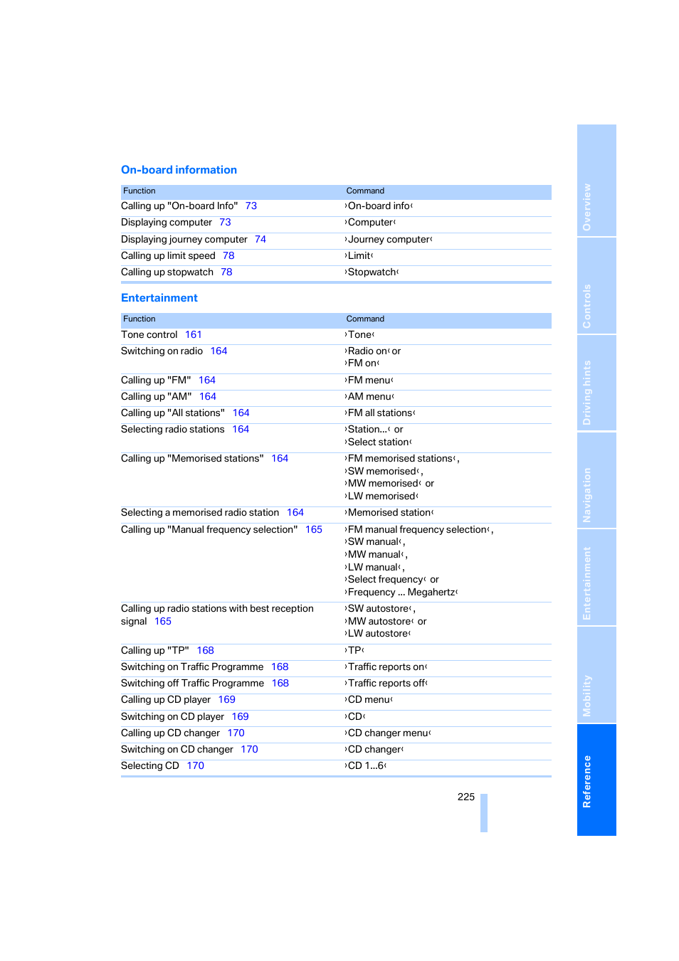 BMW 530XD User Manual | Page 226 / 248