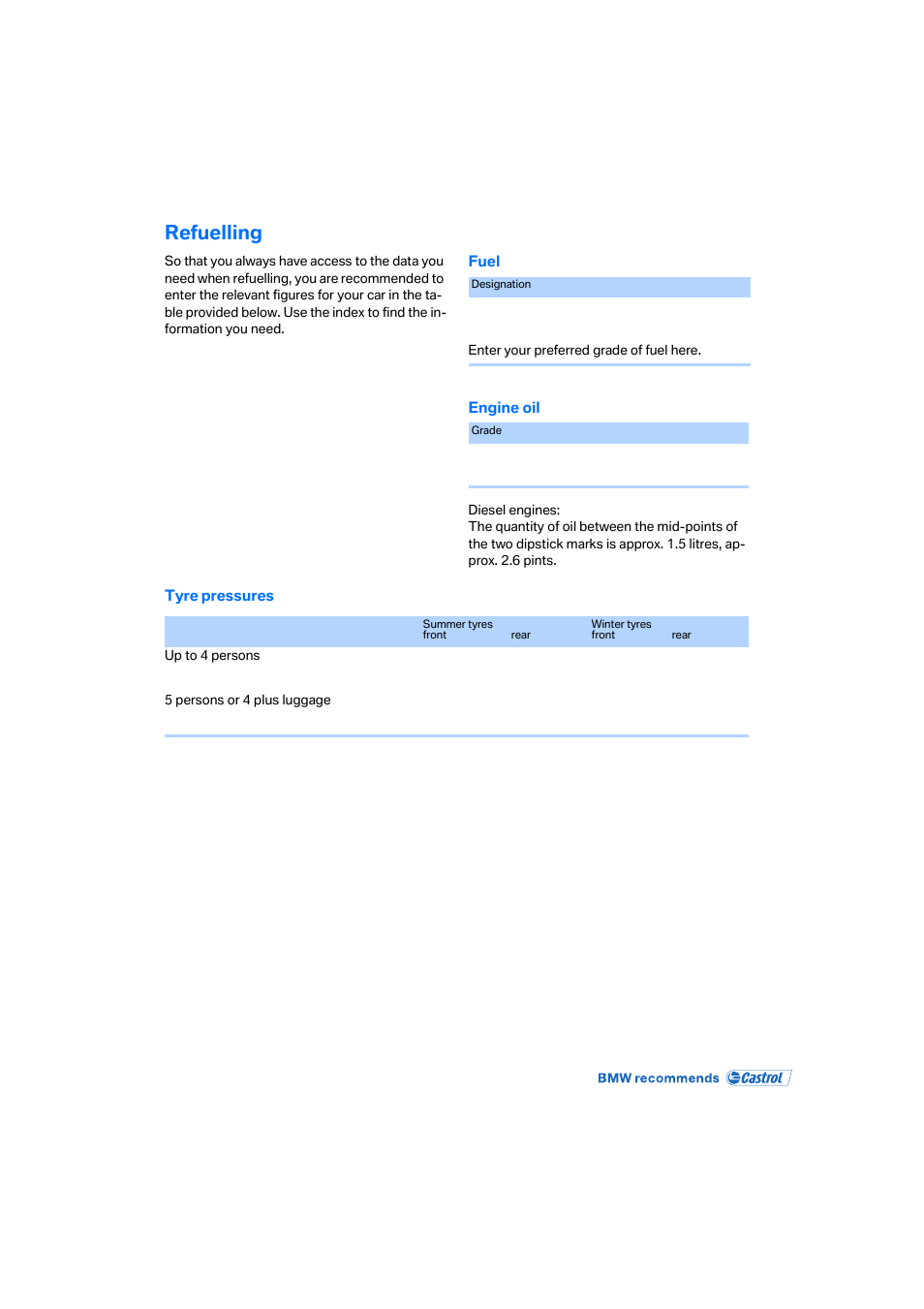 Refuelling | BMW 530XD User Manual | Page 247 / 248