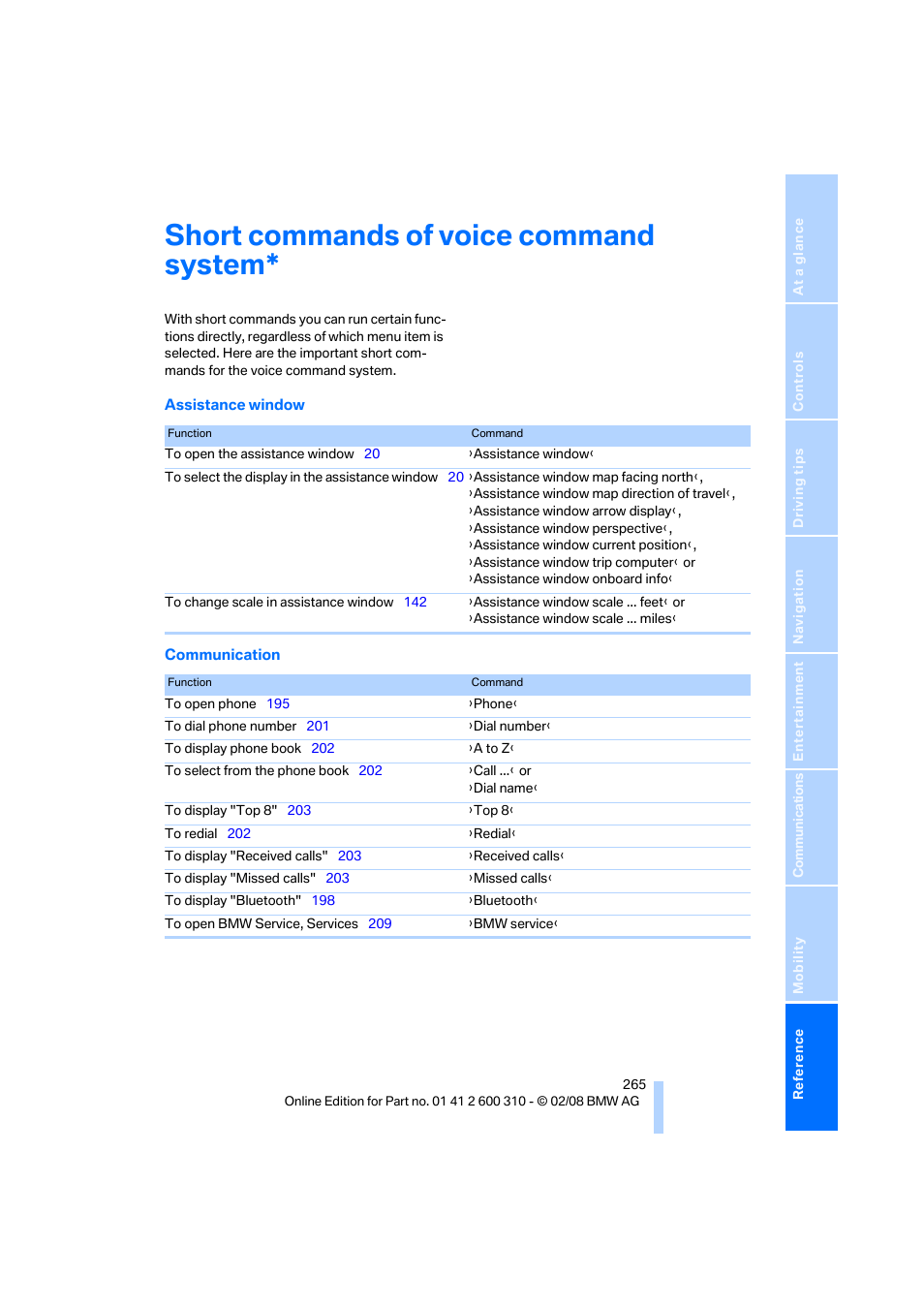 Short commands of voice command system | BMW AG 528XI User Manual | Page 267 / 292