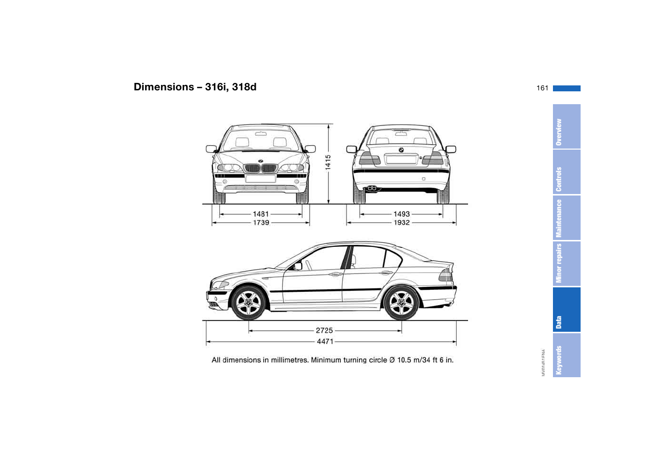 Dimensions – 316i, 318d | BMW AG User Manual | Page 161 / 186