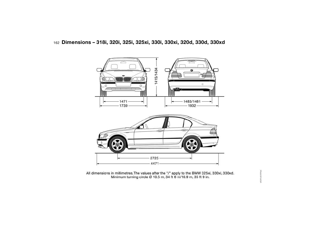 Dimensions – 318i, 320i, 325i, 325xi, 330i, 330xi, 320d, 330d, 330xd | BMW AG User Manual | Page 162 / 186