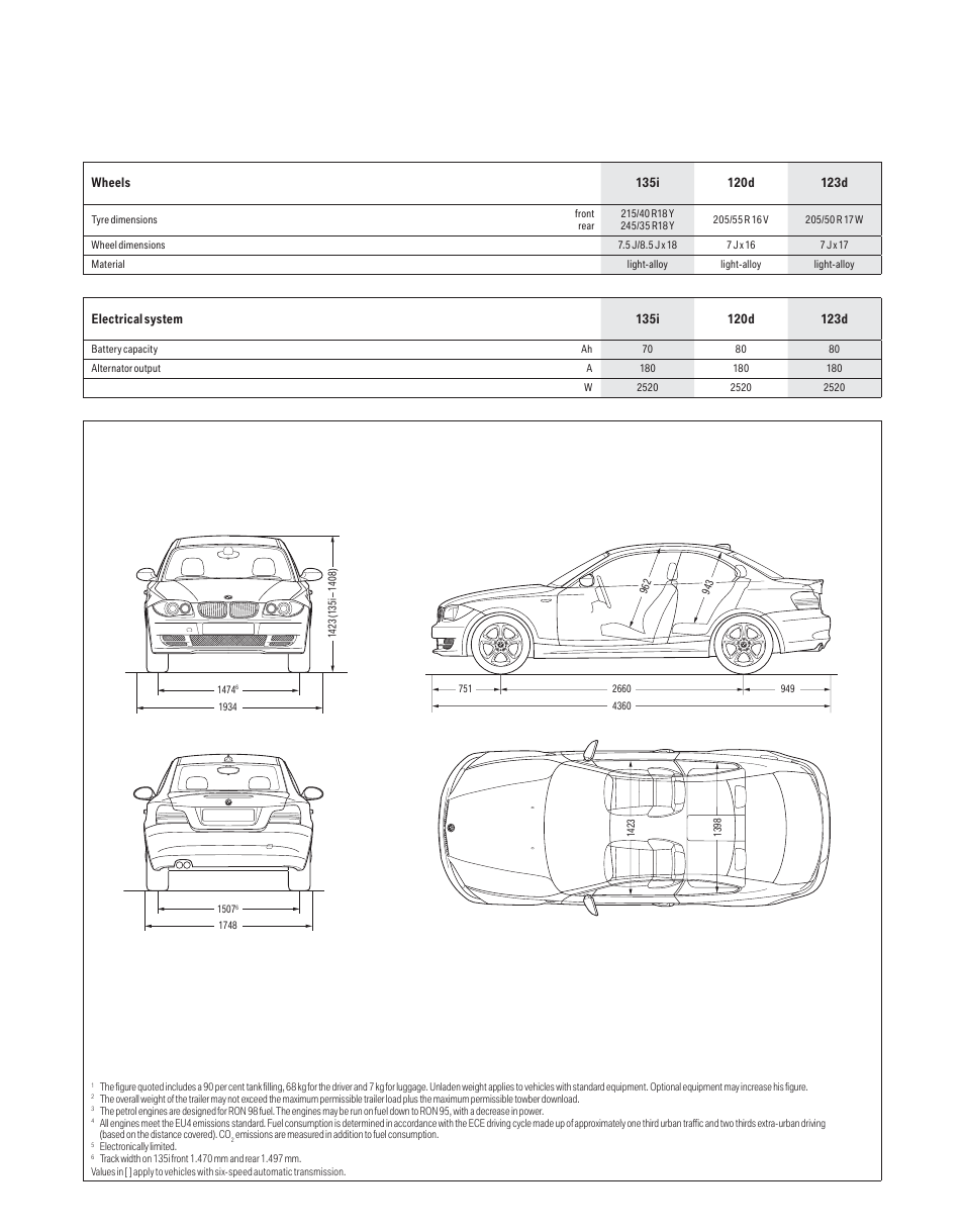 0026.pdf | BMW 135i User Manual | Page 21 / 22