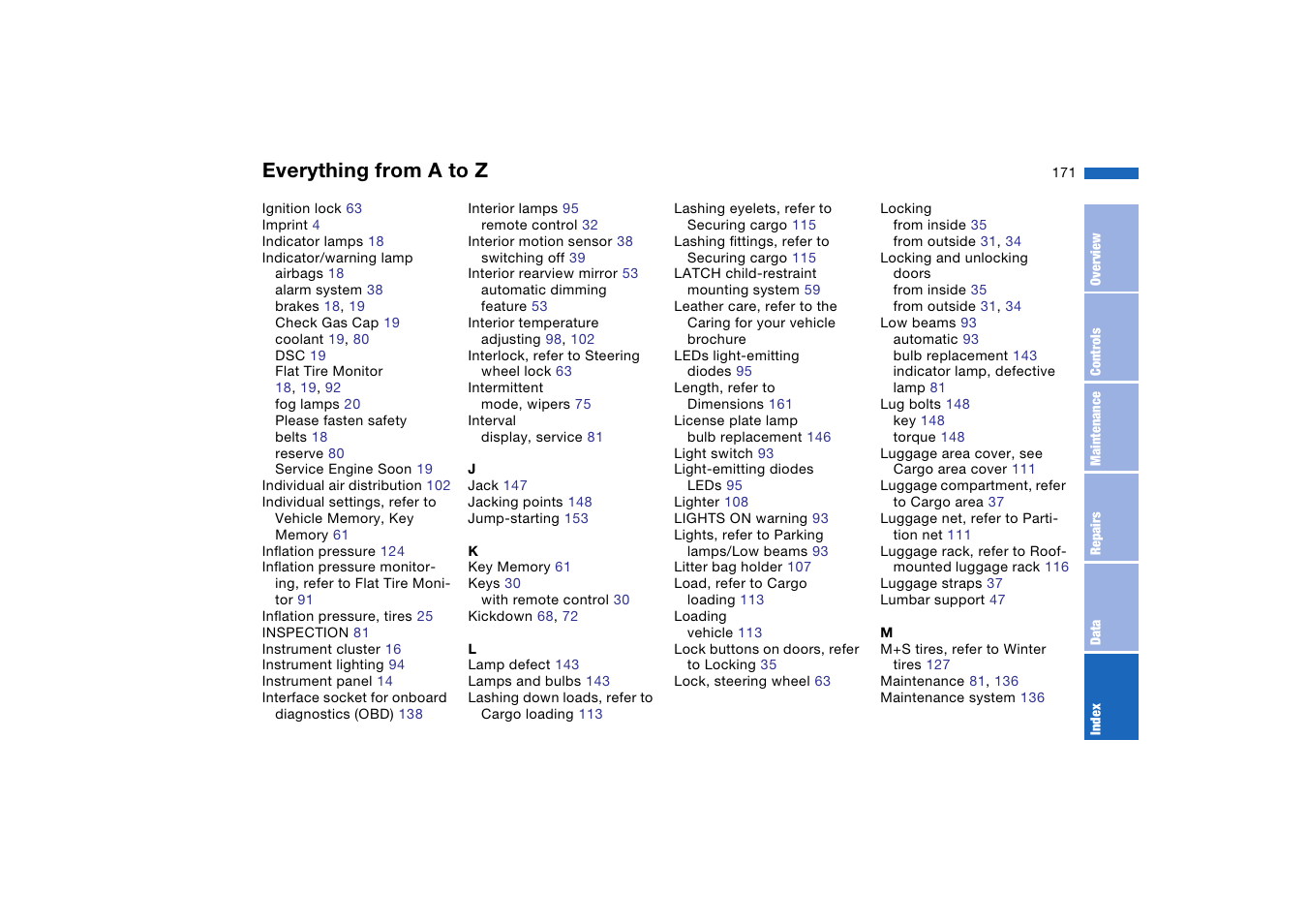 Everything from a to z | BMW 325XI User Manual | Page 171 / 178