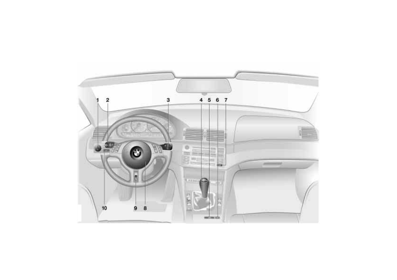 Cockpit | BMW 01 41 0 155 307 User Manual | Page 16 / 203