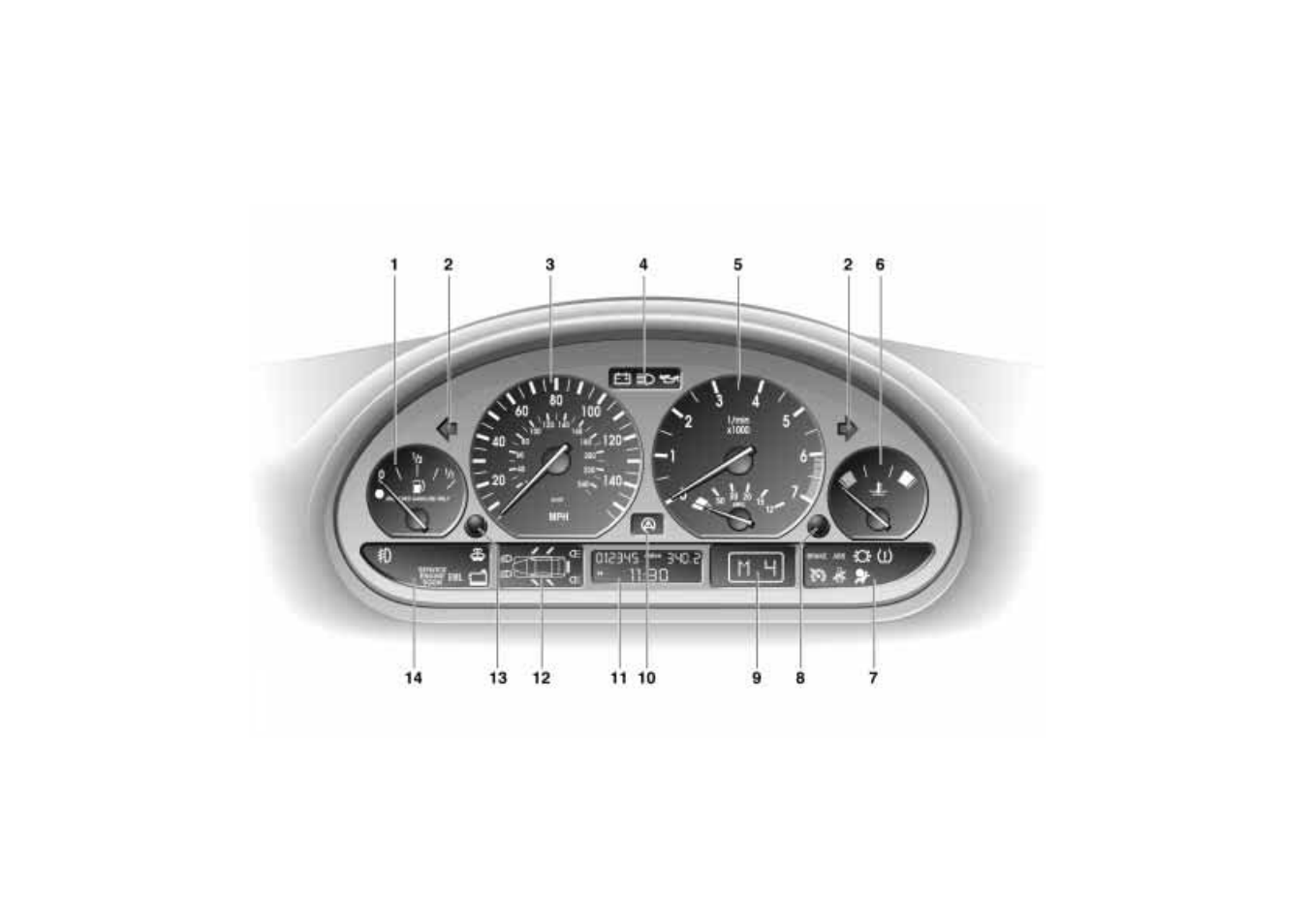 Instrument cluster | BMW 01 41 0 155 307 User Manual | Page 18 / 203