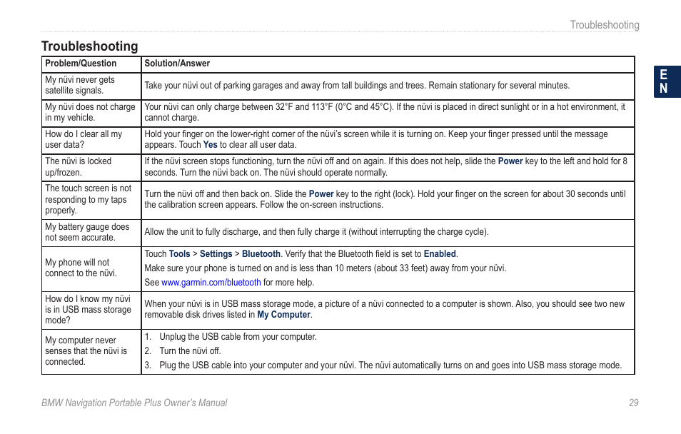 Troubleshooting, En troubleshooting | BMW Navigation Portable Plus User Manual | Page 35 / 40