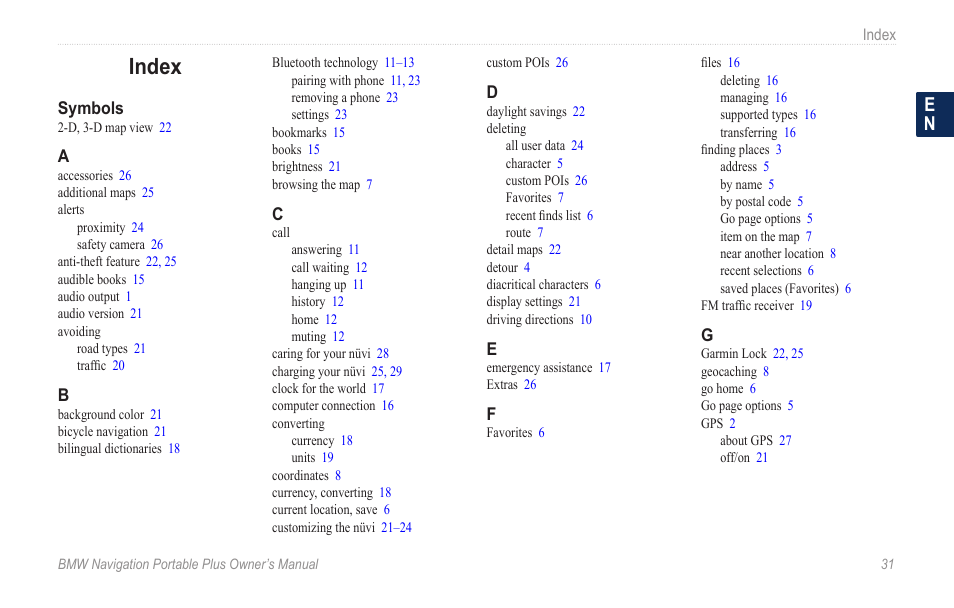 Index | BMW Navigation Portable Plus User Manual | Page 37 / 40