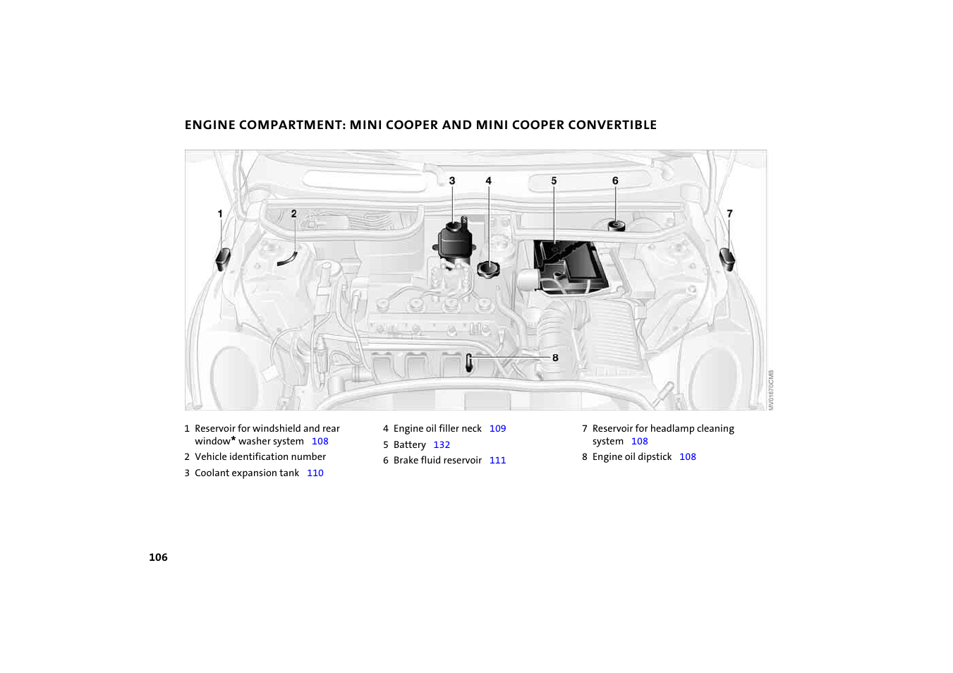 BMW 2004 Mini Convertible Cooper User Manual | Page 108 / 165