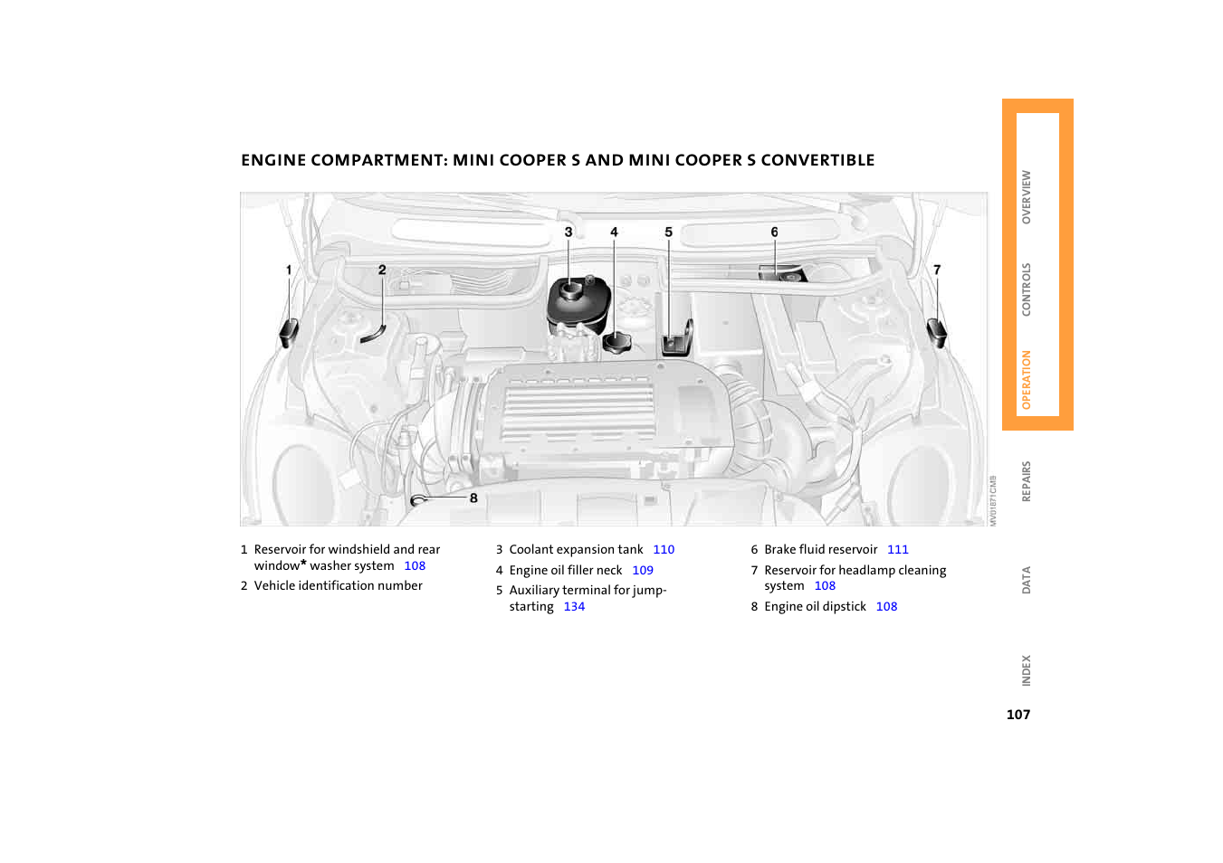 BMW 2004 Mini Convertible Cooper User Manual | Page 109 / 165